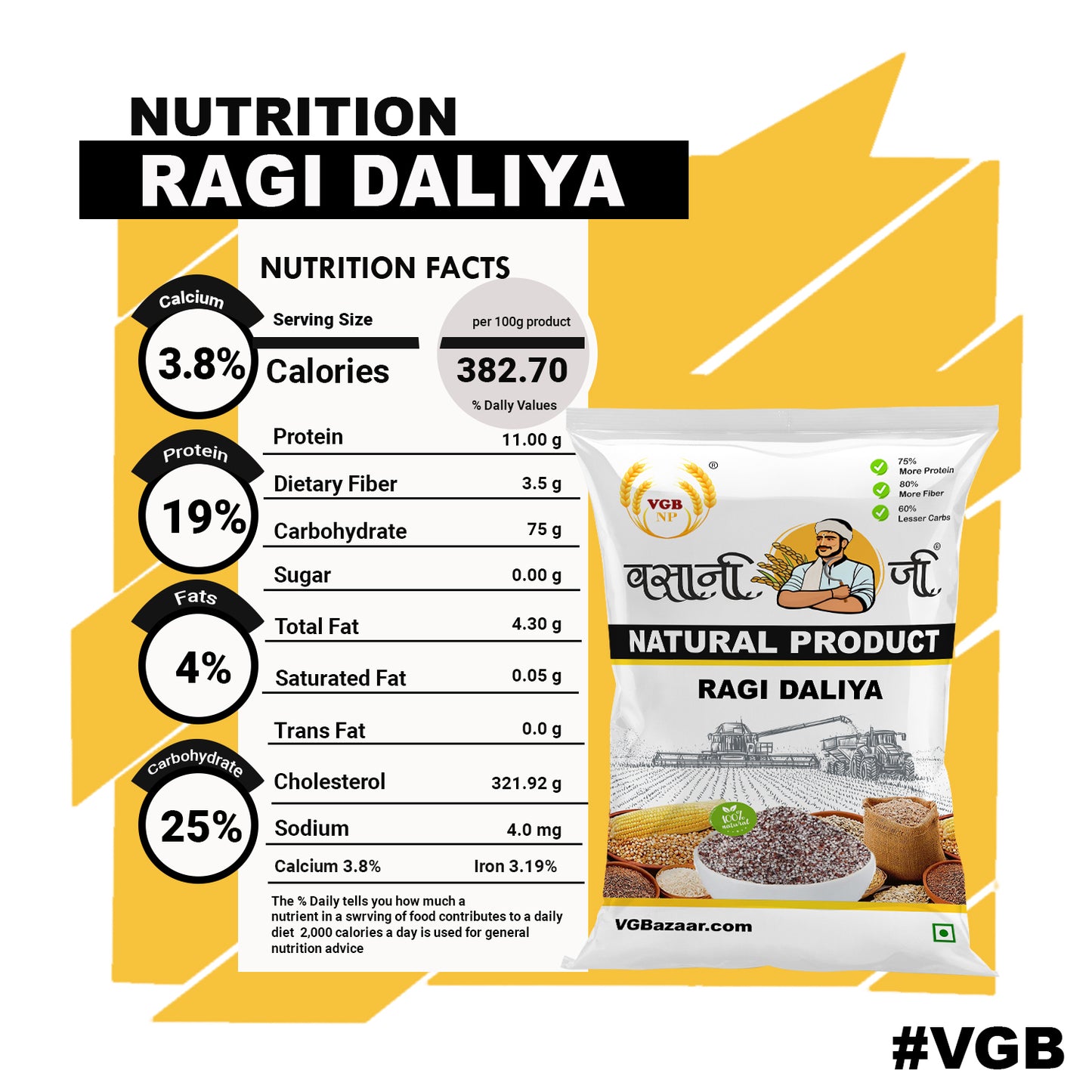 Vasani-G Ragi Daliya